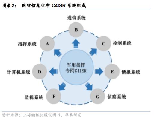 泰周到 先要賺得到,后要守得住 周觀點精選1.23