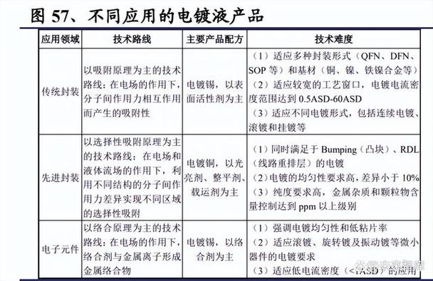 hbm產業鏈專題報告ai算力核心載體產業鏈迎發展良機