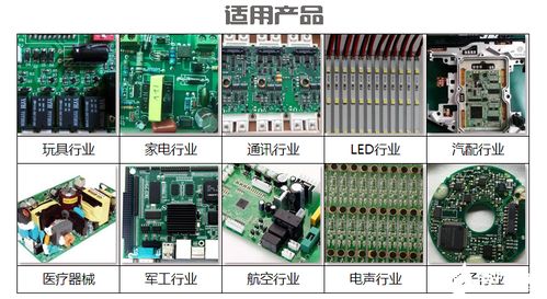 激光錫焊及的激光光學(xué)形態(tài)對電子產(chǎn)品造成什么影響