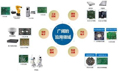 和訊SGI公司|迅捷興SGI指數最新評分55分,凈利潤同比減少43.31%,股價已跌去36.4%,海康威視能否救場?