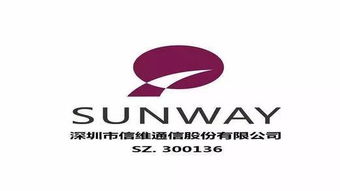5g的爭奪賽愈演愈烈,誰將成為5g里的 翻倍大牛股